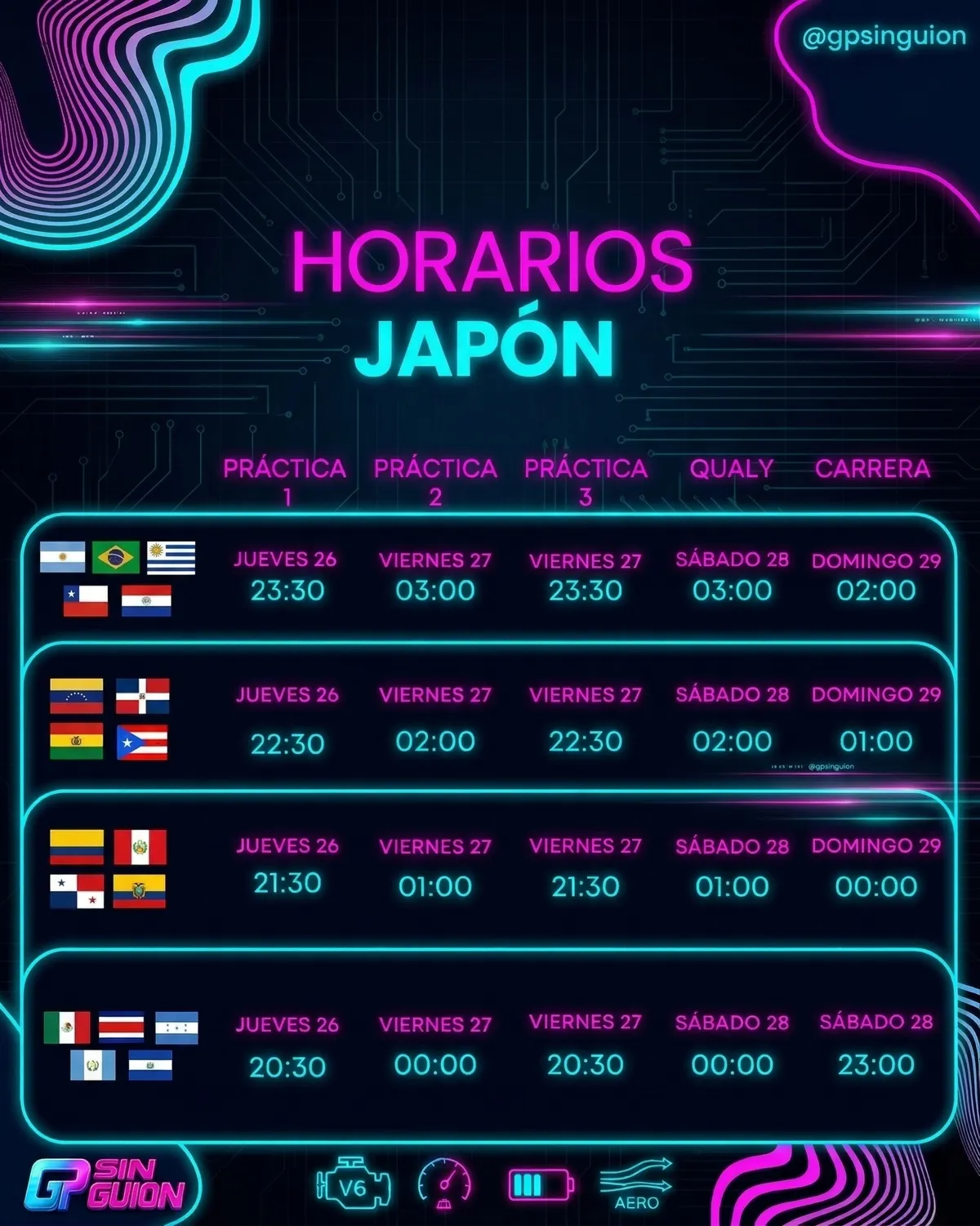 Horarios GP Japon